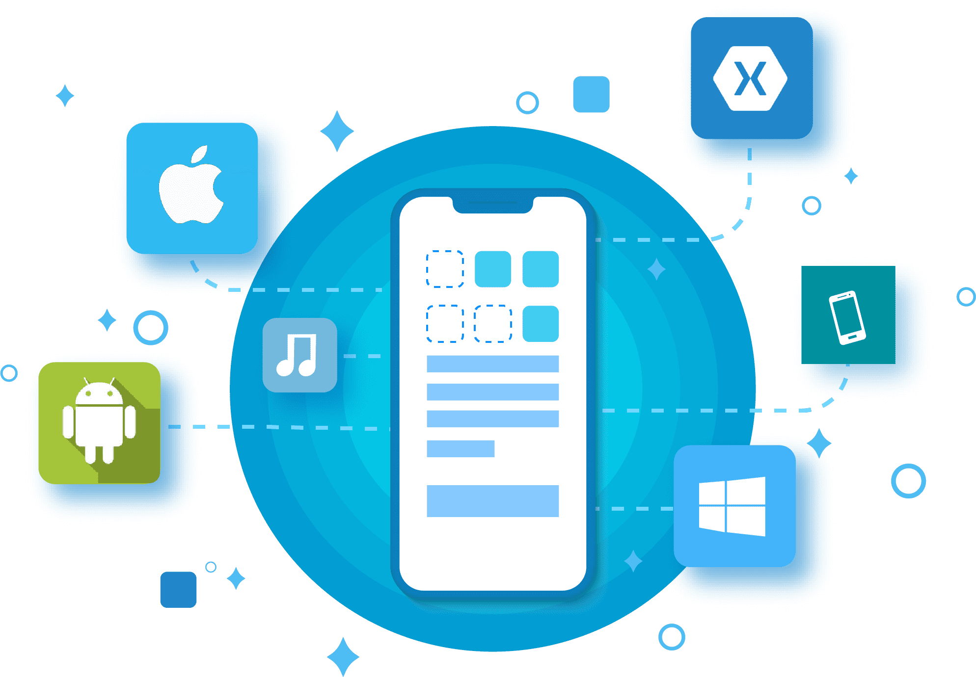 Xamarin App Development Comapny